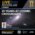 Electronic Poster: 35 Years at Cosmic Crossroads