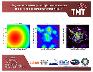 Handouts: Thirty Meter Telescope - First Light  Instrumentation