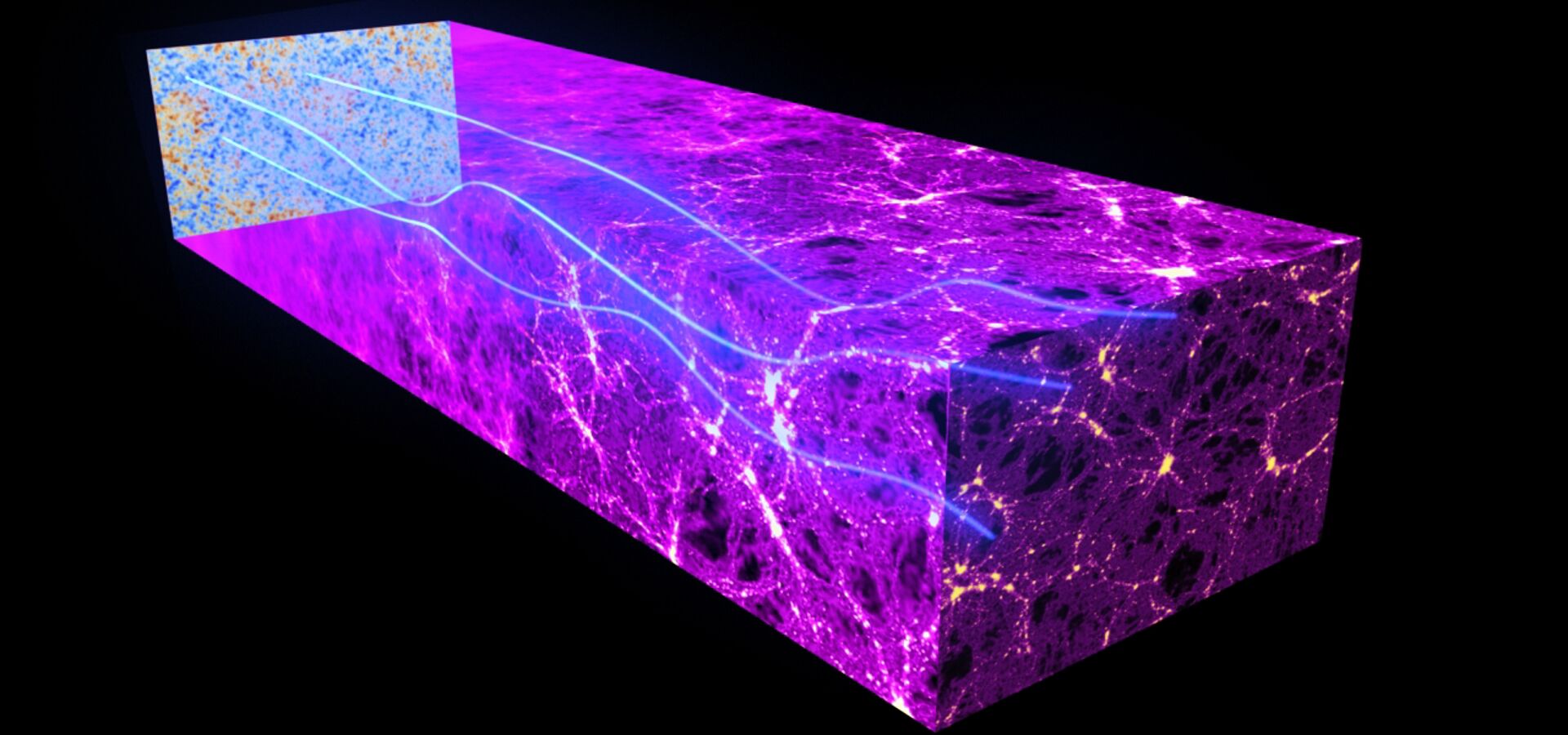Rastreo de la materia oscura a través del espectro y del cosmos