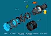 Exploded view of LSST Camera