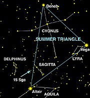 15 Sge is a star located in Sagitta