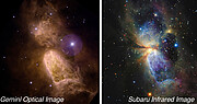 The Many Colors of Star Birth