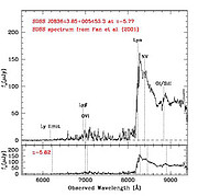Optical spectrum of the z = 5.77 quasar SDSS J0836+0054