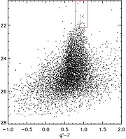 Color-magnitude diagram for the globular clusters around NGC 3311