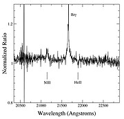 NIFS K-band spectrum of W51d/IRS2W zooming on the NIII multiplet emission and He II absorption