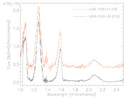 Gemini North NIRI spectra of UGPS J0722-05
