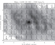 Emission-line profiles from the GMOS IFU spectra