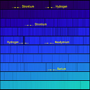 Blue spectrum of HD126587