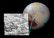 Pluto’s “Washboard Terrain”: Evidence of Ancient Glaciers