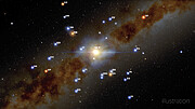 Illustration of the center of the Milky Way - labelled