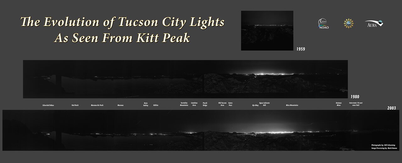 The Evolution of Tucson City Lights (panoramic version)