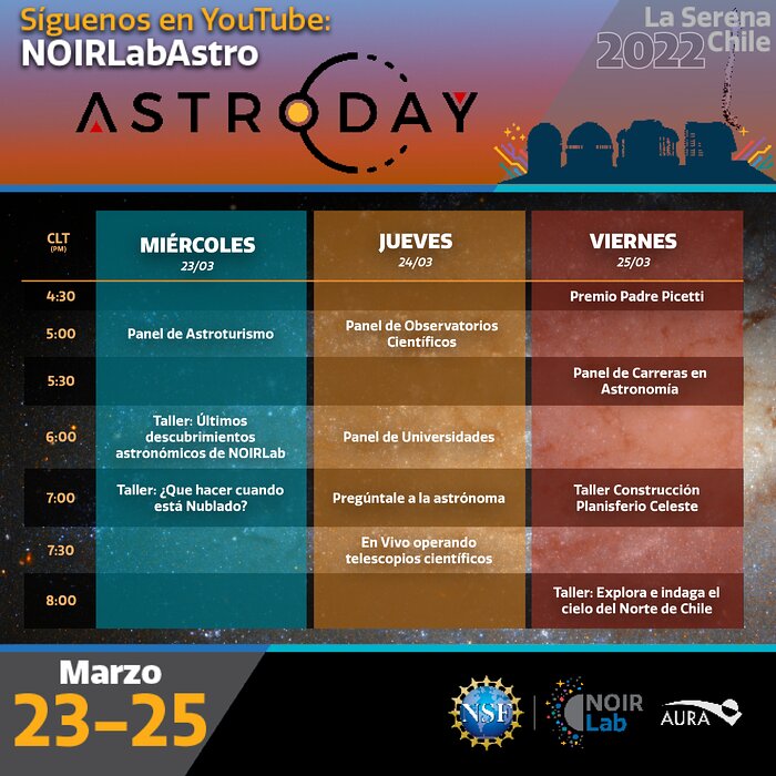 Program for AstroDay Chile 2022 (in Spanish)