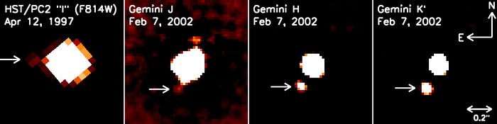 Gemini Images Tightest Known Orbiting Brown Dwarf-Star Pair