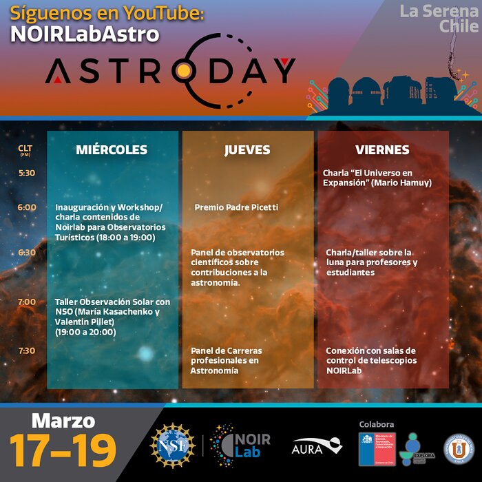 AstroDay–Chile 2021 Program