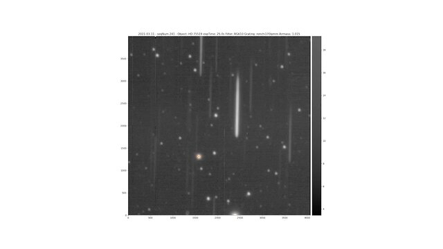 Rubin AuxTel Spectrograph March 5-11 2021