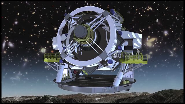 Animations of LSST Collage